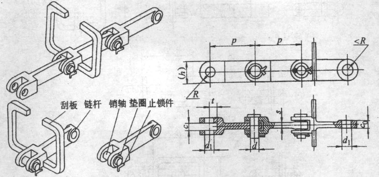 12.埋刮板输送机用叉型链和刮板(JB/T 9154—1999代替ZBJ 18006—1990)
